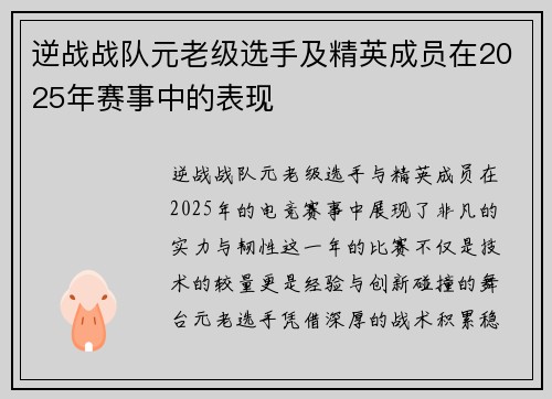 逆战战队元老级选手及精英成员在2025年赛事中的表现
